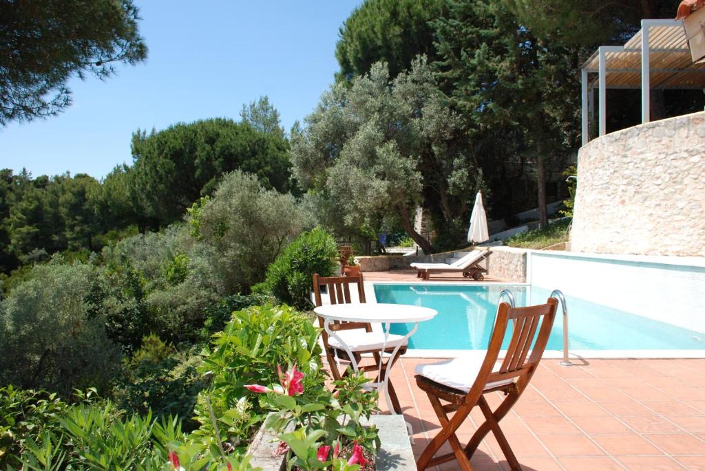Kanapitsa Villa | VILLA ISMINI, Skiathos