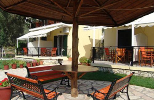 Mikros Gialos Apartment | Natasa Studios